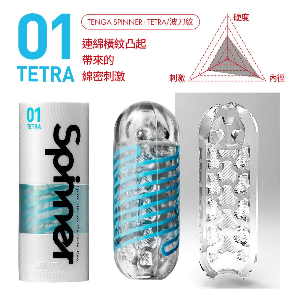 TENGA • ㊚ 【01 TETRA 波刀紋】TENGA SPINNER 迴旋杯 飛機杯 | 連綿橫紋凸起，綿密刺激！