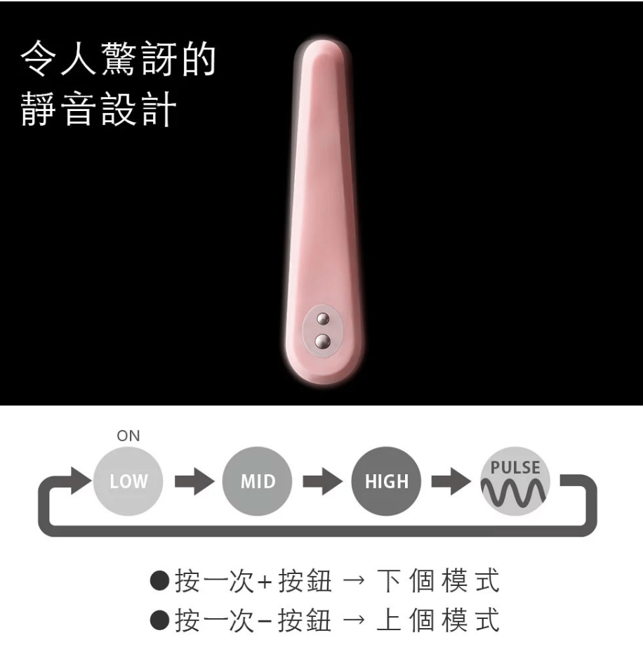 Iroha • ㊛ 【特別色系！撫子花色】iroha Fit 三日月 (粉色) | 初次接觸者而設計，自然地貼合身體 |