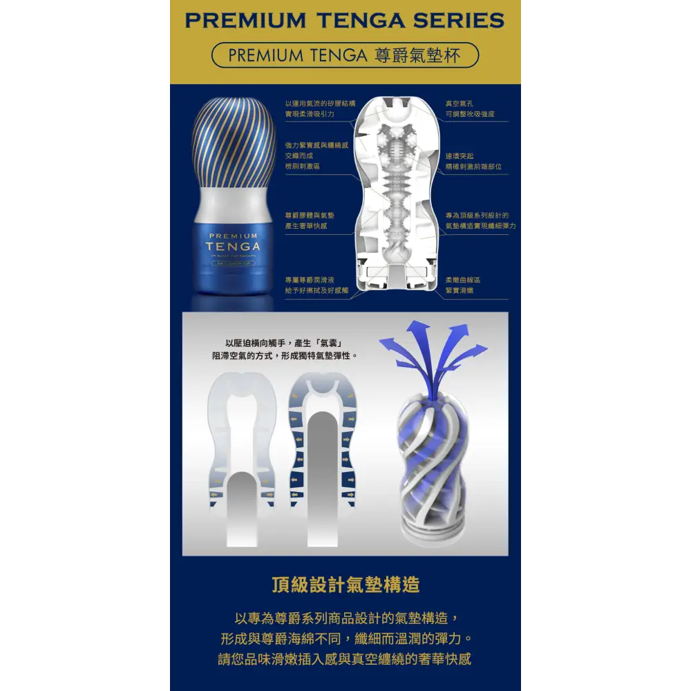 TENGA • ㊚ 【PREMIUM 標準】TENGA AIR CUSHION CUP 氣墊型 飛機杯 第二代 |