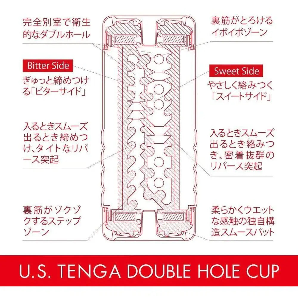 TENGA • ㊚ 【加大碼 標準 U.S版】TENGA U.S. DOUBLE HOLE CUP 雙洞型 飛機杯 |