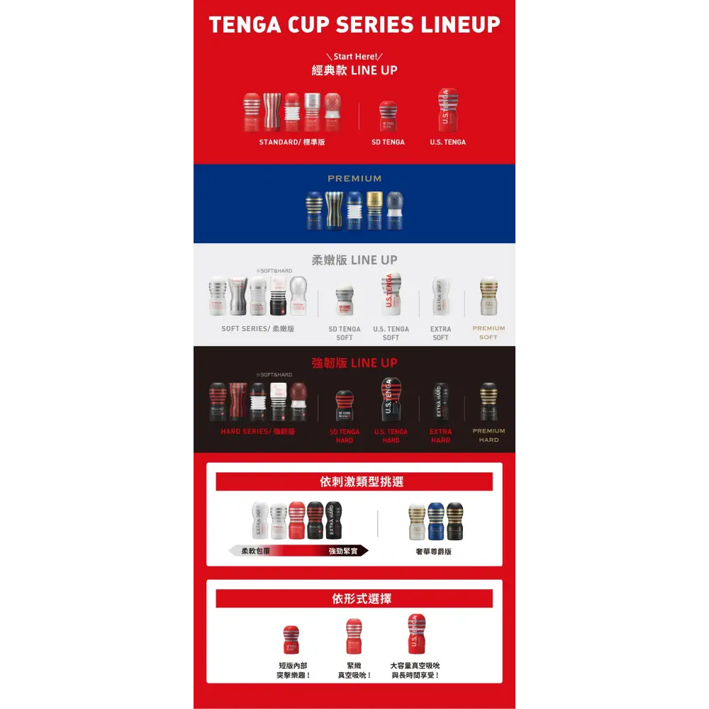 TENGA • ㊚ 【標準】TENGA DUAL FEEL CUP 雙洞型 飛機杯 第二代 |